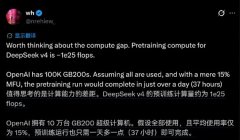国产AI算力和学问城市快速完